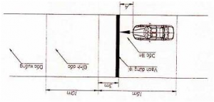 Bài thi sát hạch hạng b 3
